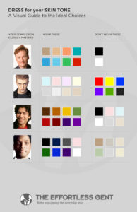 Dress For Your Skin Tone - EffortlessGent - Art of Style
