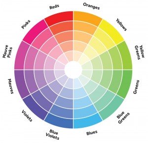 The Color Wheel - Summer Colors