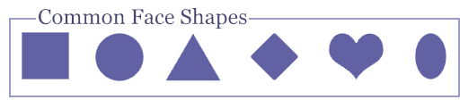 Common Face Shapes for Spectacle Frames