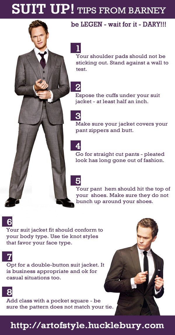 Suit Up Infographic by Art of Style 
