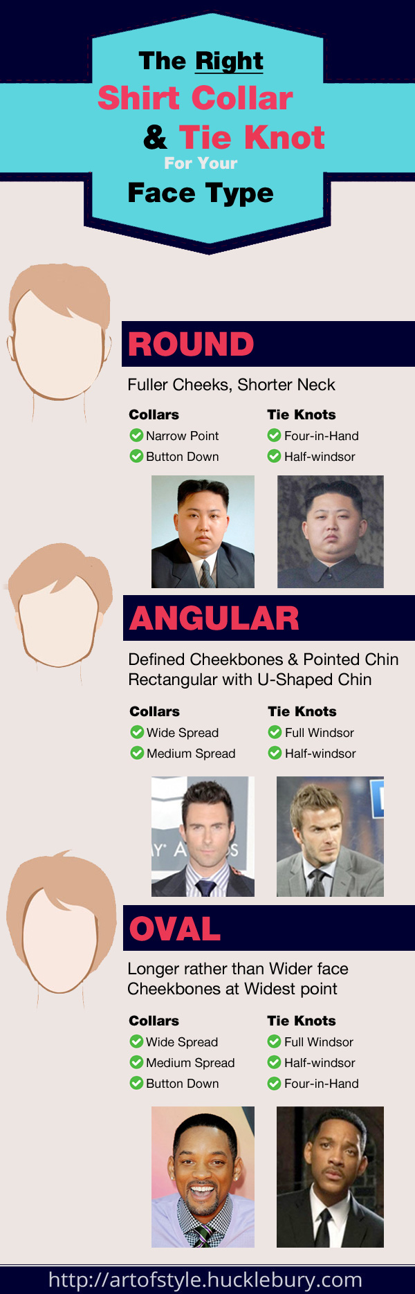 The Right Shirt Collar and Tie Knot for Your Face Type Infographic
