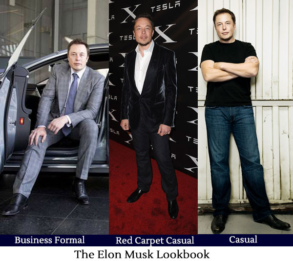 Elon Musk Lookbook - Art of Style - Hucklebury