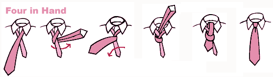 Four in Hand Knot For A Tie