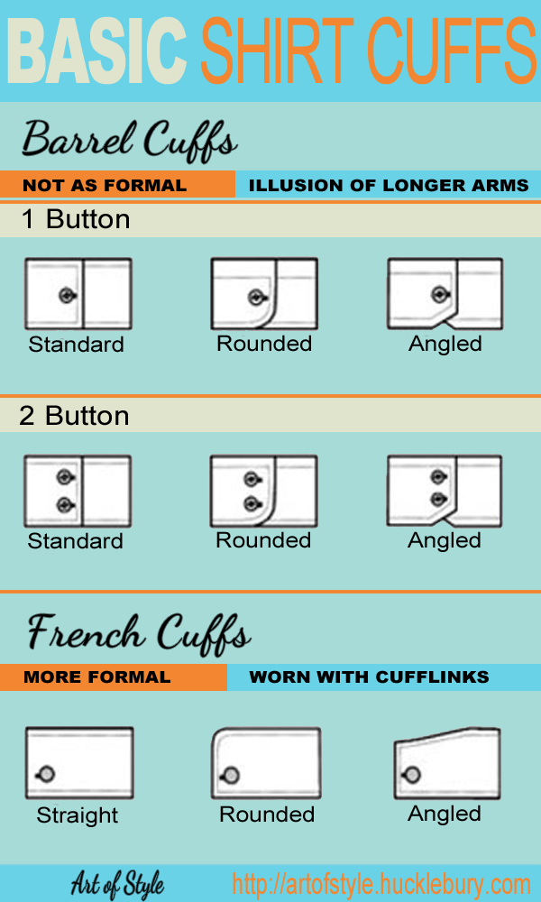 Basic Shirt Cuffs Infographic
