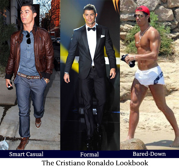 Cristiano Ronaldo Style Lookbook