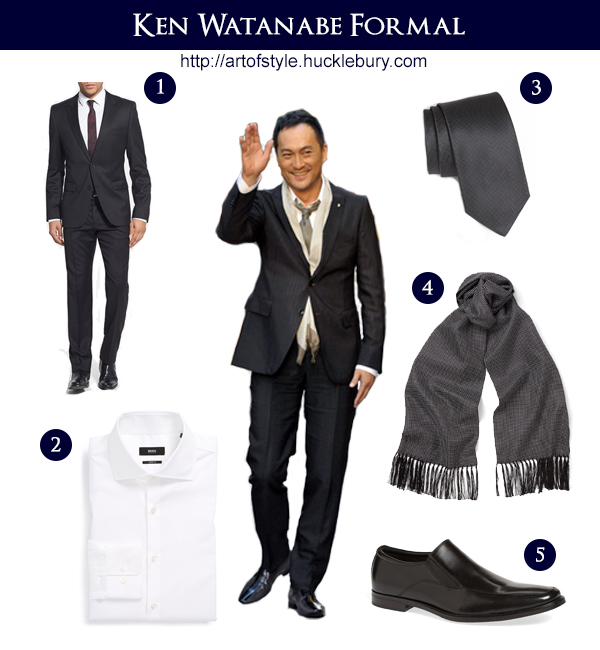 Ken Watanabe Formal Lookbook Style - Art of Style